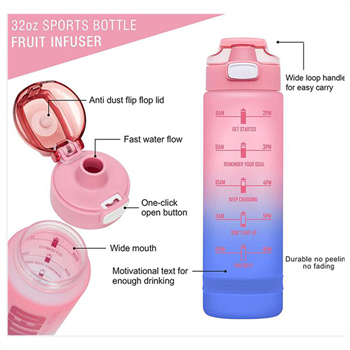 Gradient Water Cup 1000ml
