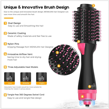 One-Step Hair Dryer And  Hot Air Brush