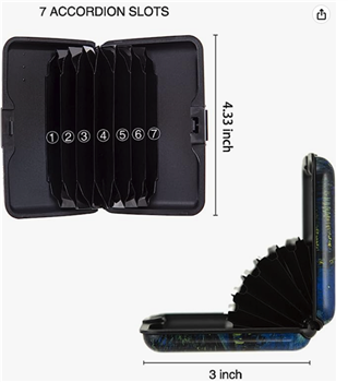 RFID Blocking Hard Card Case