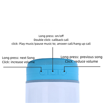 Stainless Steel Bottle With Bluetooth Speaker