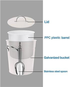 3Qt Galvanized Ice Bucket Set