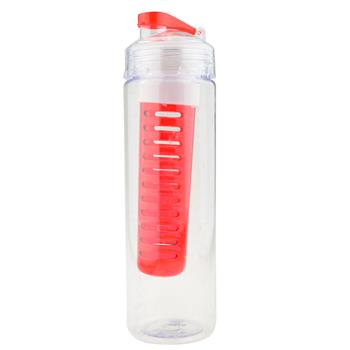 Plastic Water Bottle