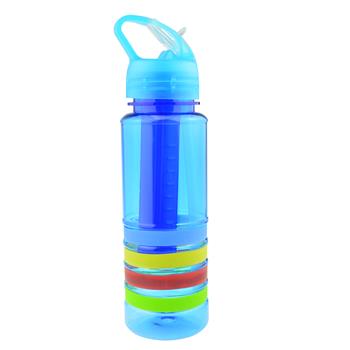 Plastic Water Bottle