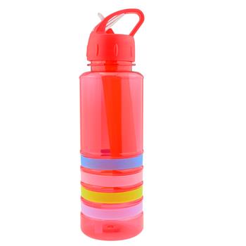 Plastic Water Bottle